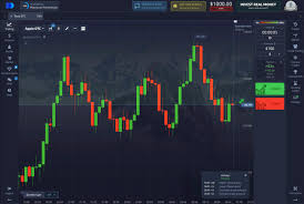 Como Realizar o Cadastro de Pocket Option de Forma Rápida e Segura