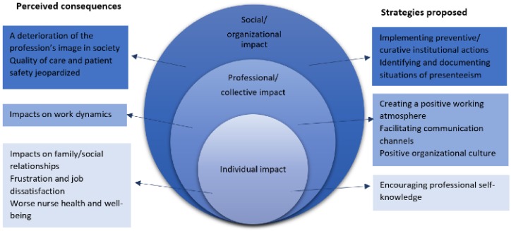 Full Guide To The Brand New Nhr 2 0 Ifici Tax Regime In Portugal 2025 Update